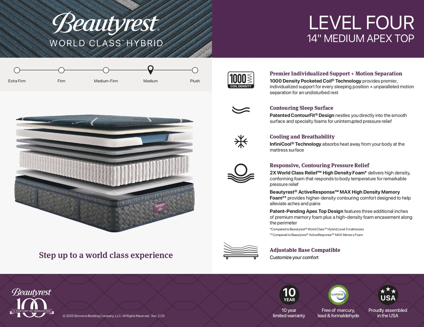 BeautyRest Core Hybrid Mattresses