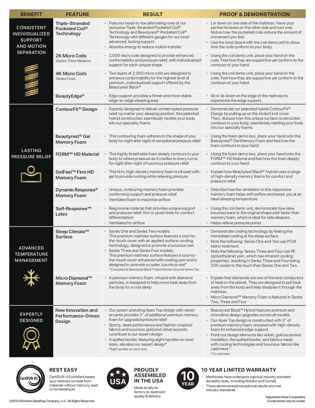 2024 BeautyRest Black Hybrid