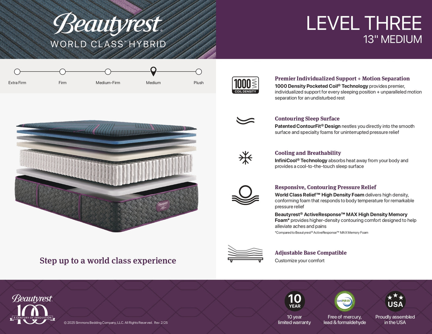 BeautyRest Core Hybrid Mattresses