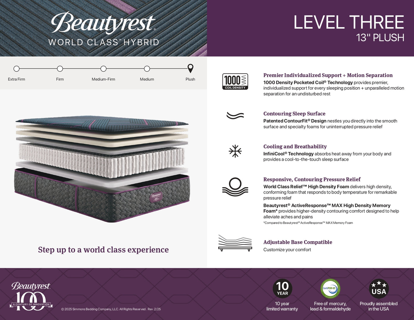 BeautyRest Core Hybrid Mattresses