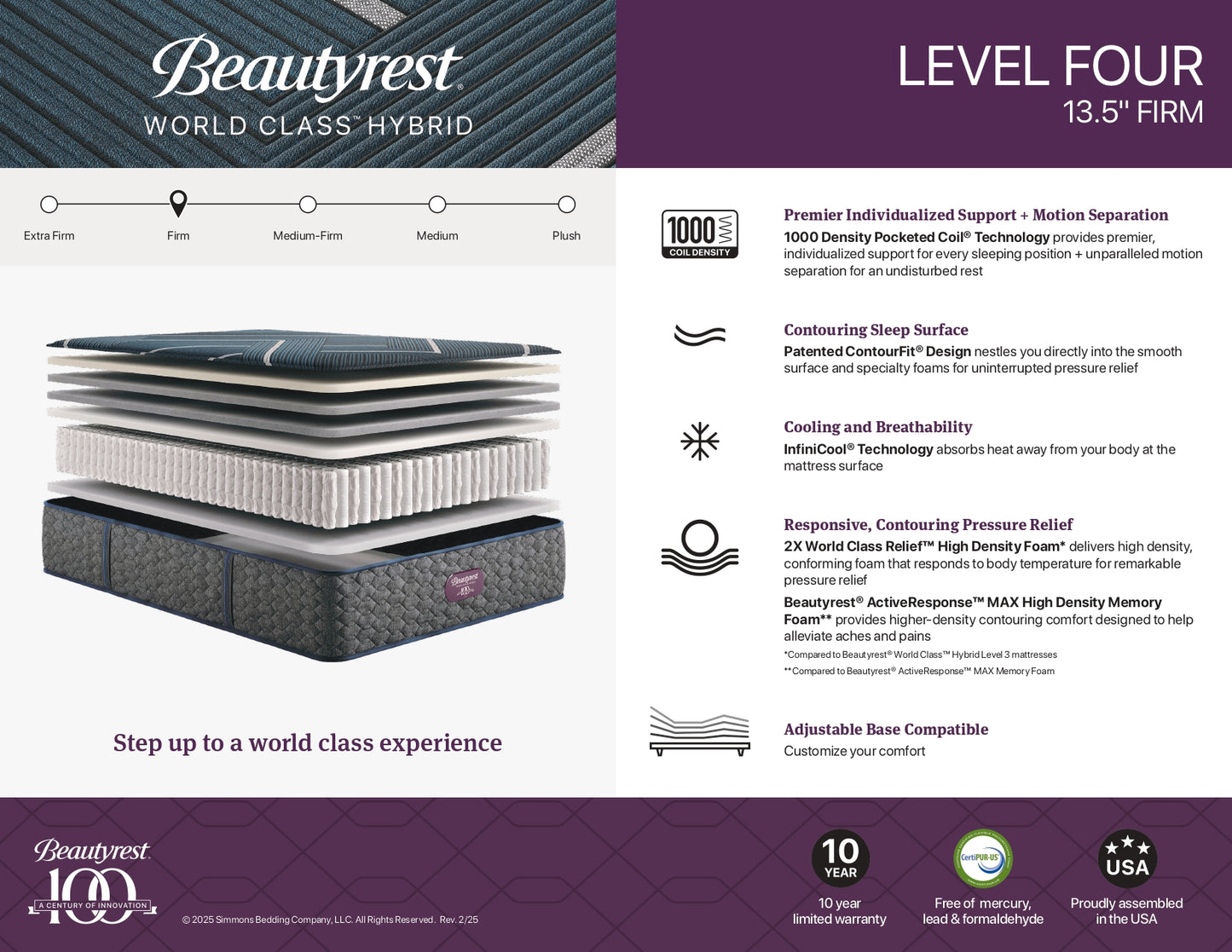 BeautyRest Core Hybrid Mattresses