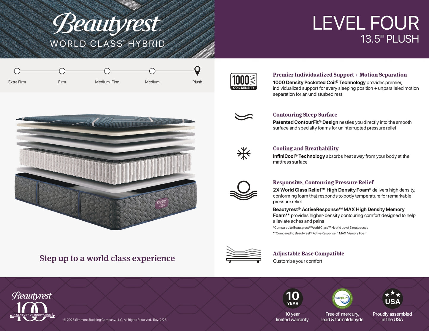 BeautyRest Core Hybrid Mattresses