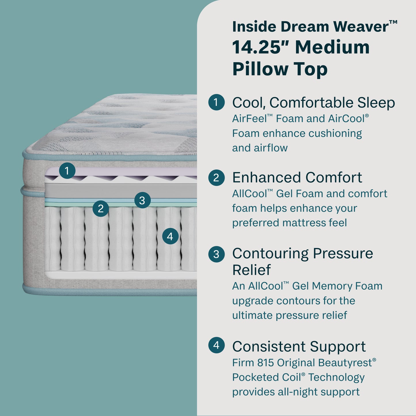 Beauty Sleep Mattress