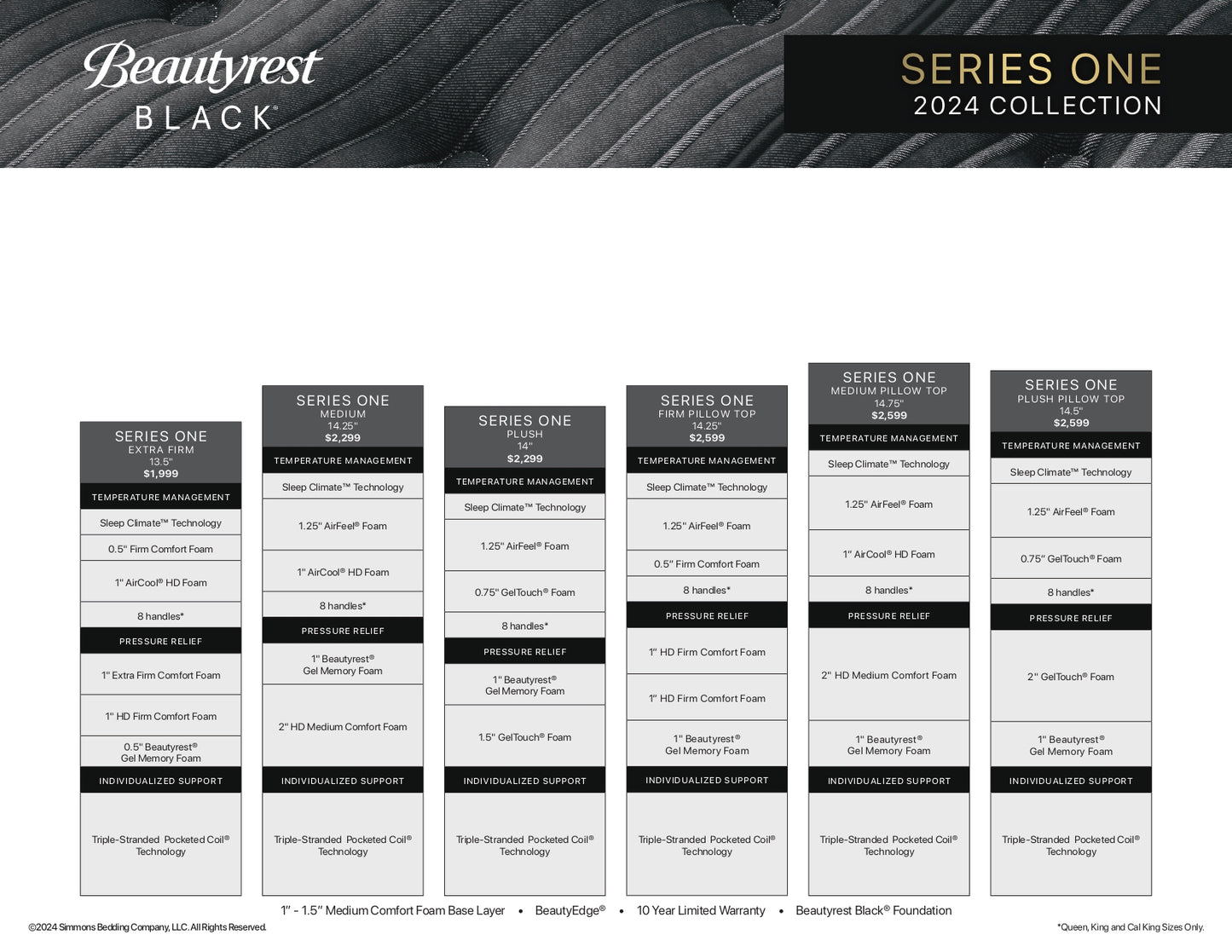 Beautyrest Black 2024 Series #1 Mattress