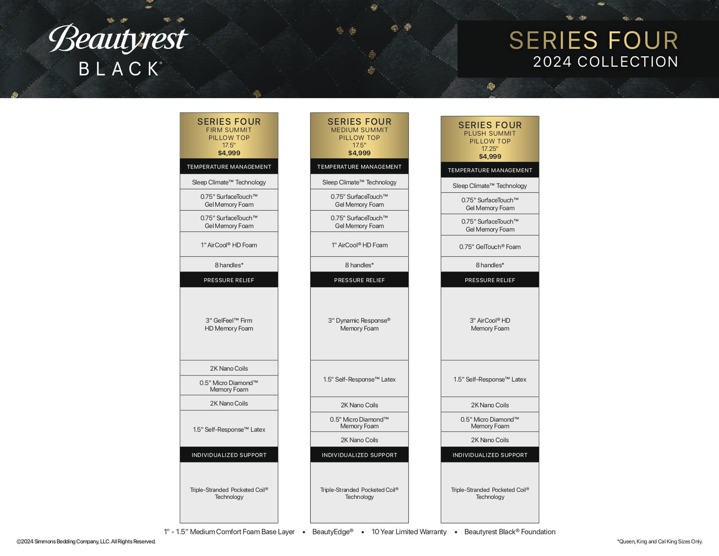 Beautyrest Black 2024 Series #4 Mattress