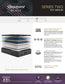 Beautyrest Black 2024 Series #2 Mattress