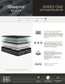 Beautyrest Black 2024 Series #1 Mattress