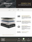 Beautyrest Black 2024 Series #1 Mattress