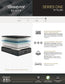 Beautyrest Black 2024 Series #1 Mattress
