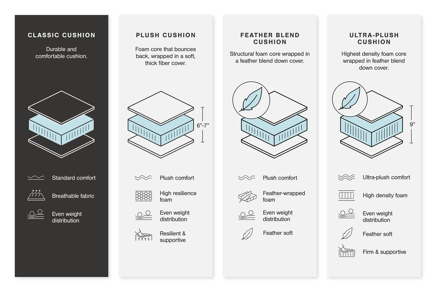 87213/16/67 : 87213S1