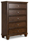 Danabrin Twin Panel Bed with Mirrored Dresser, Chest and Nightstand
