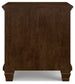 Danabrin California King Panel Bed with Mirrored Dresser and Nightstand