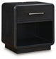 Rowanbeck King Upholstered Panel Bed, Dresser, Mirror, Chest and Nightstand