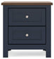 Landocken Full Panel Headboard, Dresser, Mirror, Chest and Nightstand