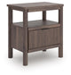 Cadmori King Upholstered Panel Bed, Dresser, Mirror and Nightstand