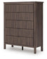 Pamytta Queen Panel Platform Bed, Dresser, Mirror, Chest and Nightstand