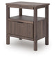 Pamytta Queen Panel Platform Bed, Dresser, Mirror, Chest and Nightstand