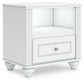 Kozlani Full Upholstered Panel Bed, Dresser, Mirror and Nightstand