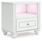 Kozlani Full Upholstered Panel Bed, Dresser, Mirror and Nightstand