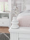 Kozlani Full Upholstered Panel Bed, Dresser, Mirror and Nightstand