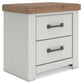 Savonport Queen Panel Storage Bed. Dresser, Mirror and Nightstand